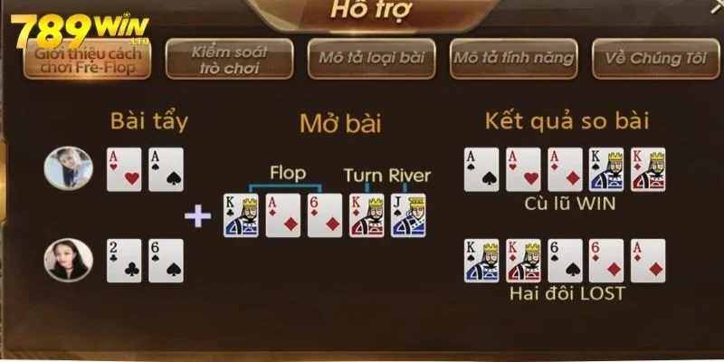 Poker - Luật Chơi Và Bí Quyết Giúp Giành Chiến Thắng 2 Các thuật ngữ quan trọng cần nhớ khi chơi
